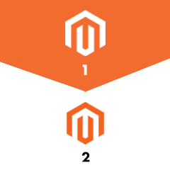 magento  Migration